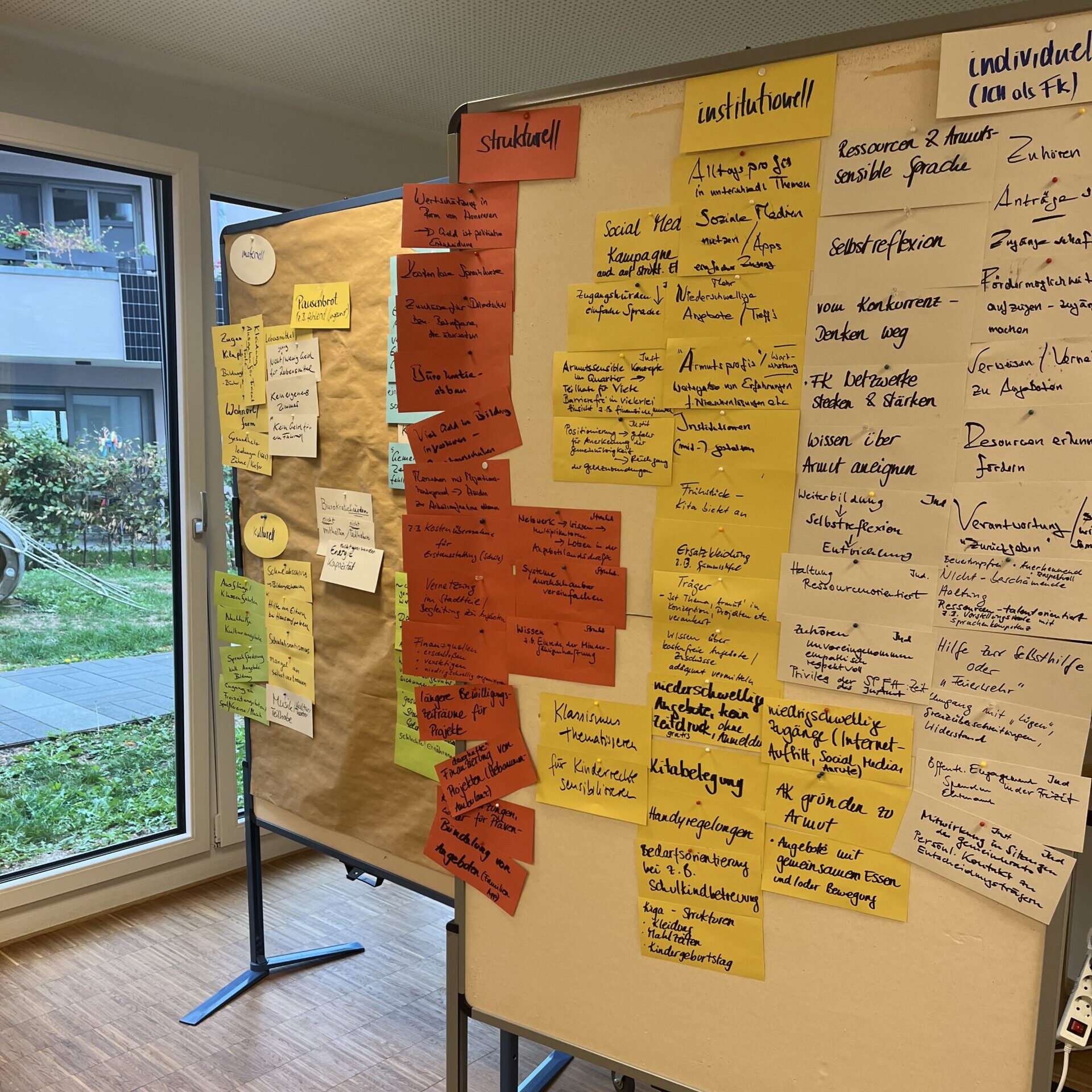 Ein mobiles Whiteboard, das mit orangefarbenen und gelben Haftnotizen mit handschriftlichen deutschen Texten bedeckt ist, die unter Überschriften wie strukturell und institutionell angeordnet sind.