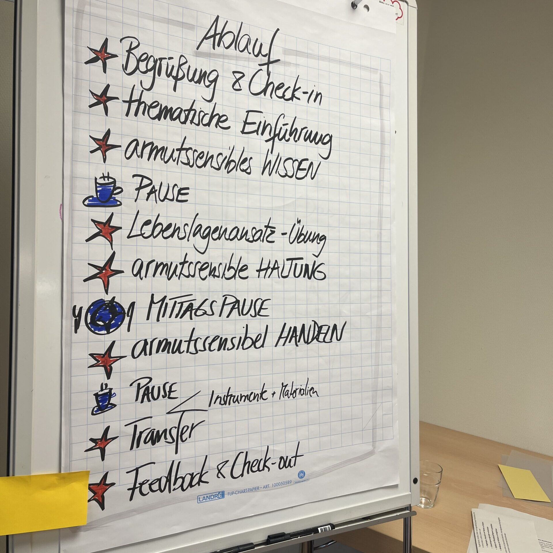 Eine Flipchart-Liste mit den Tagesordnungspunkten des Workshops auf Deutsch, darunter Themen wie Begrüßung, armutssensibles WISSEN sowie Feedback & Check-out.